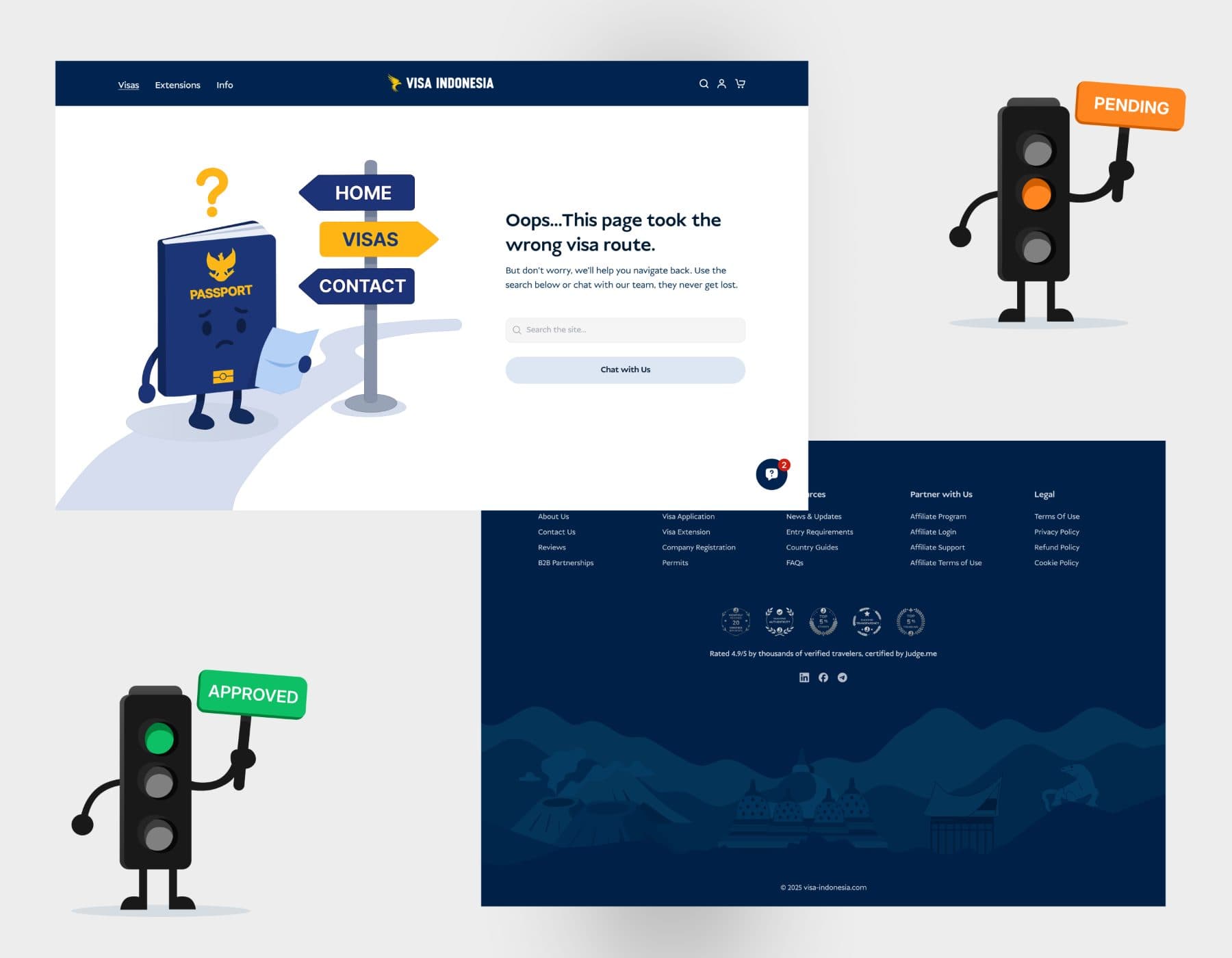 Visa Indonesia – Travel Tech, Web app – a calmer way through the paperwork.
