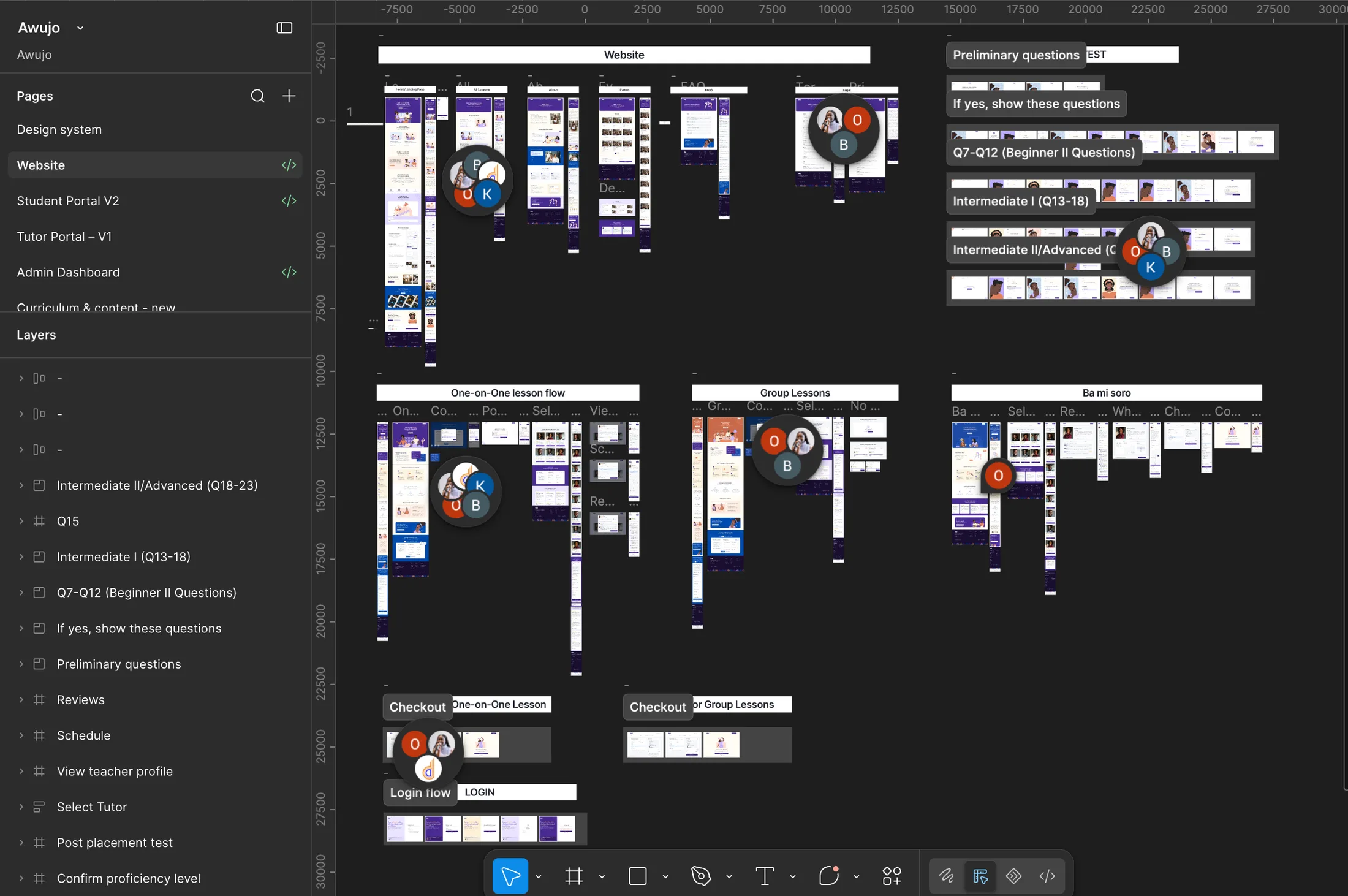The Figma canvas showing the website page and other modules on the side panel.