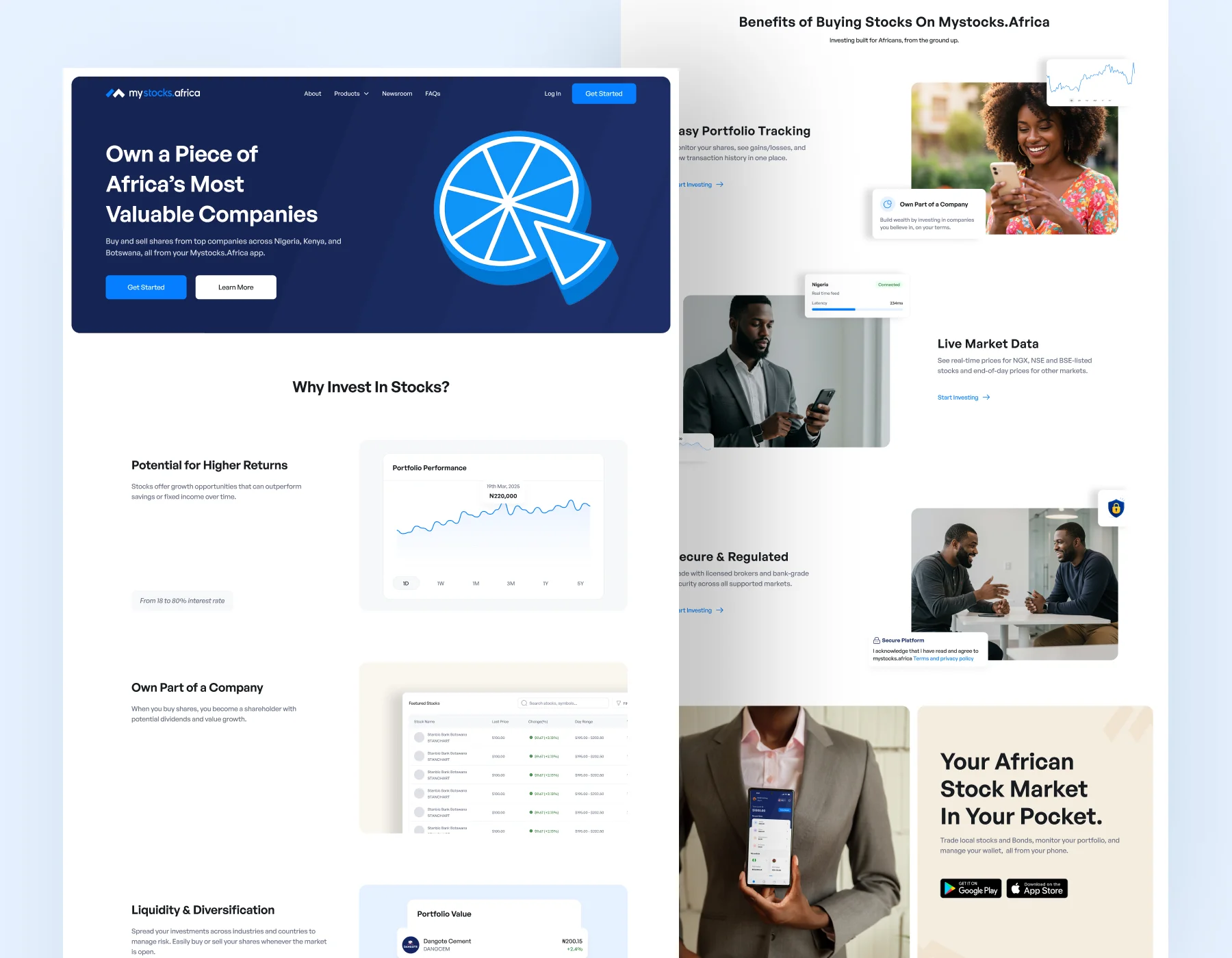 Marketing website – Stocks page