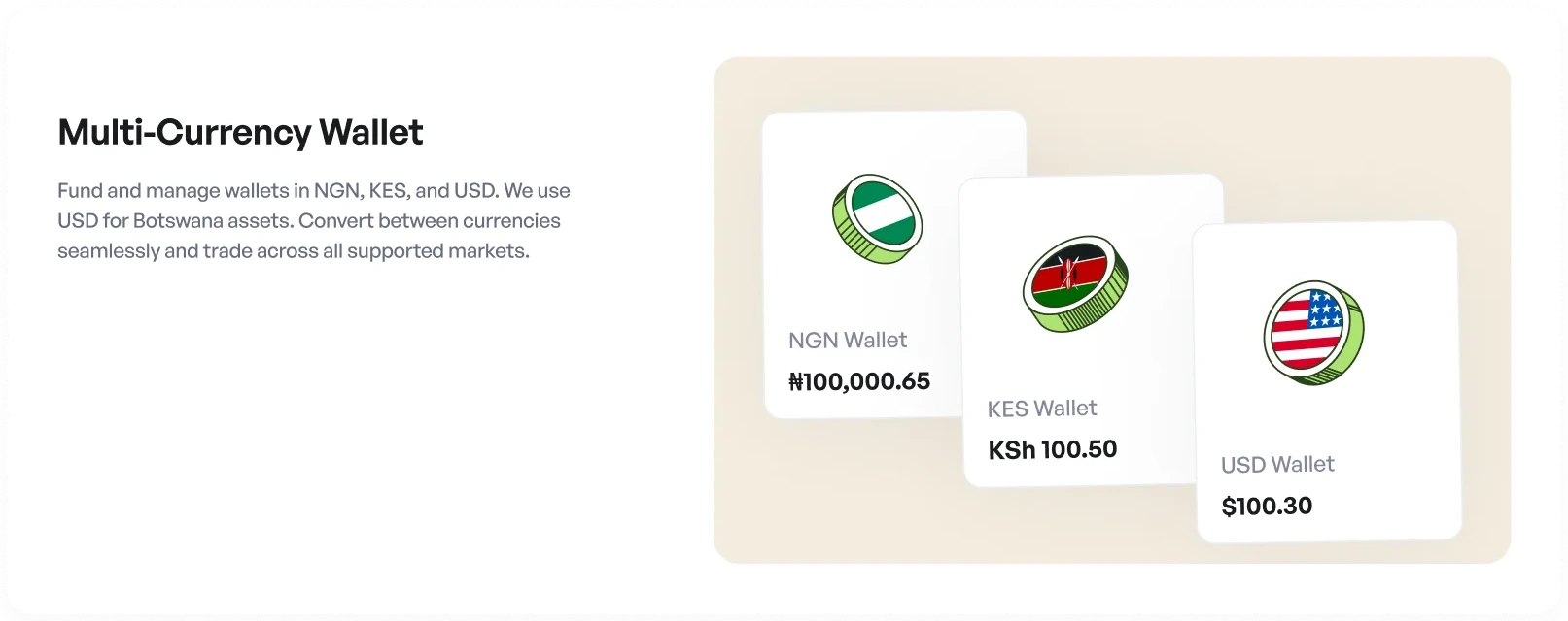 MULTI-CURRENCY WALLET
