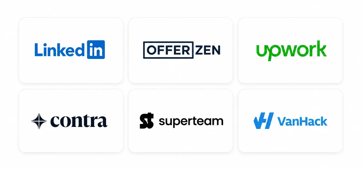 COMPETITOR RESEARCH