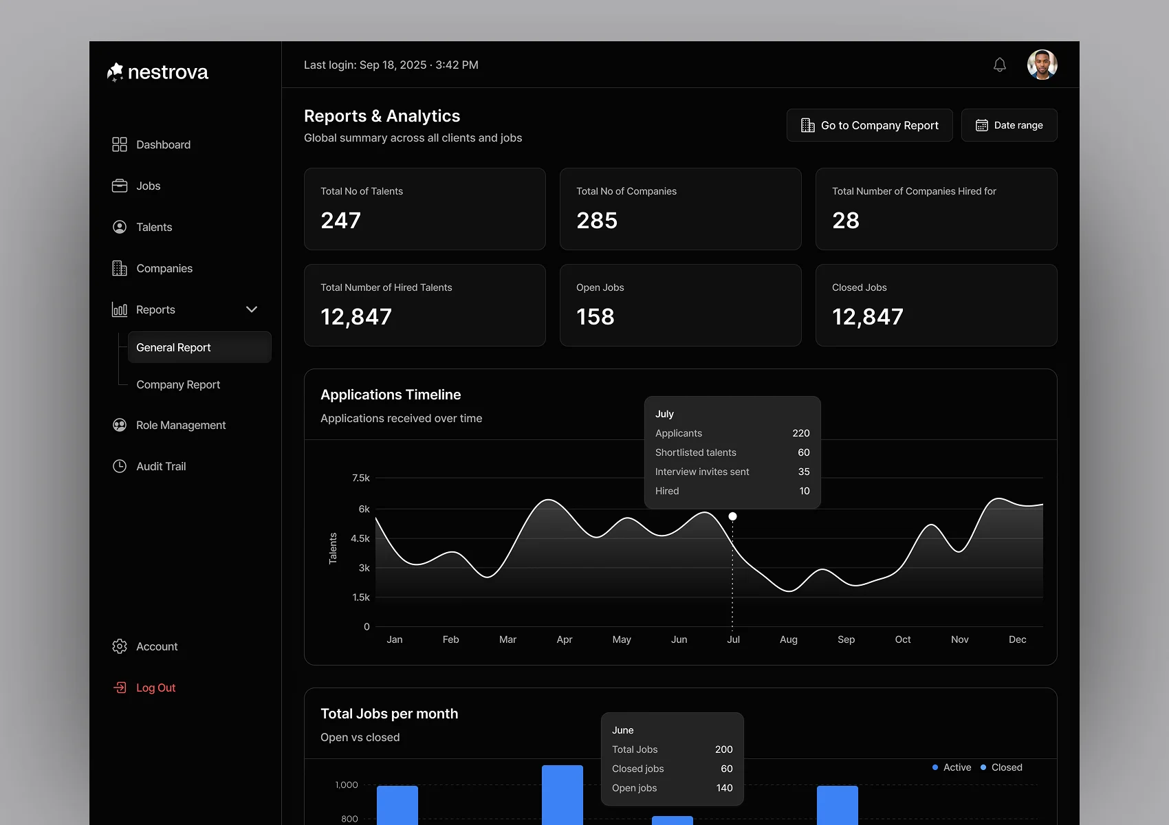 General analytics