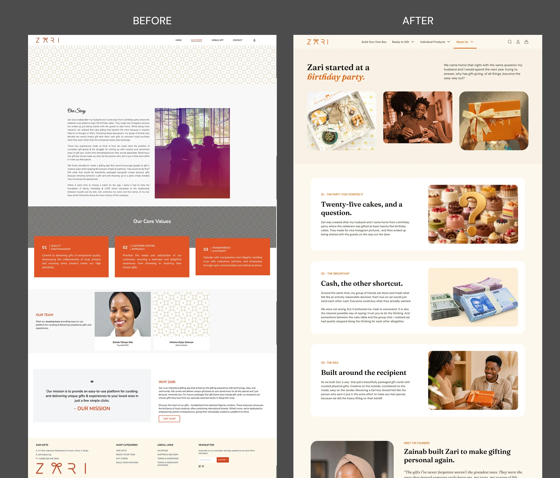 The Challenge – About, before and after