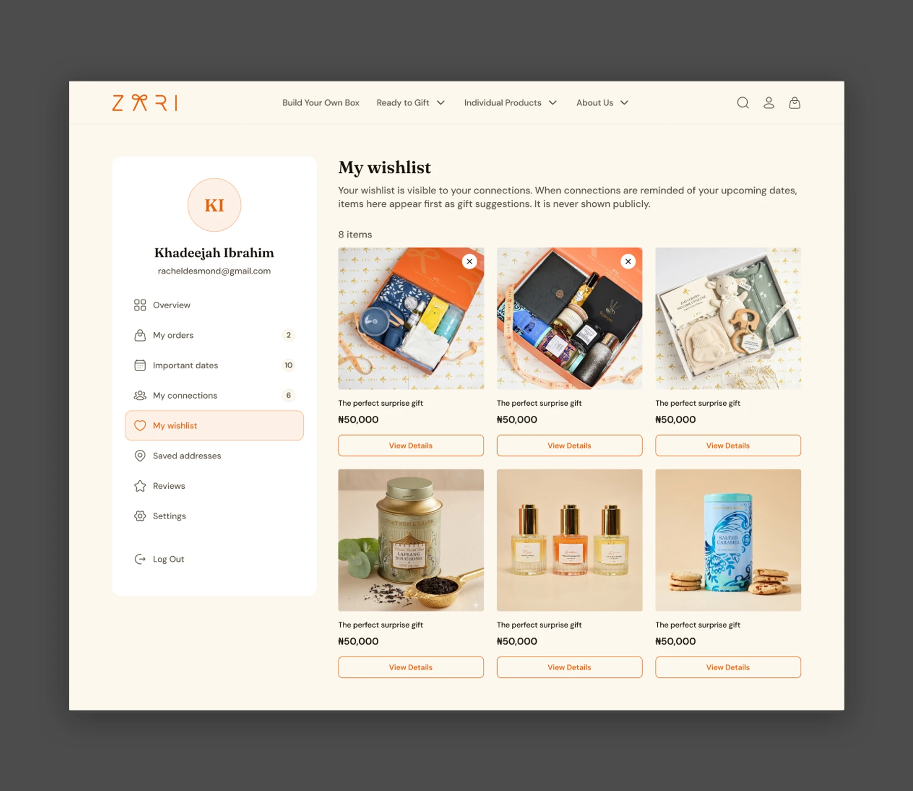 Community – A wishlist others can discover and shop from.